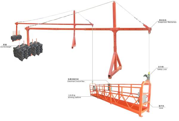 zlp1000 haning platform