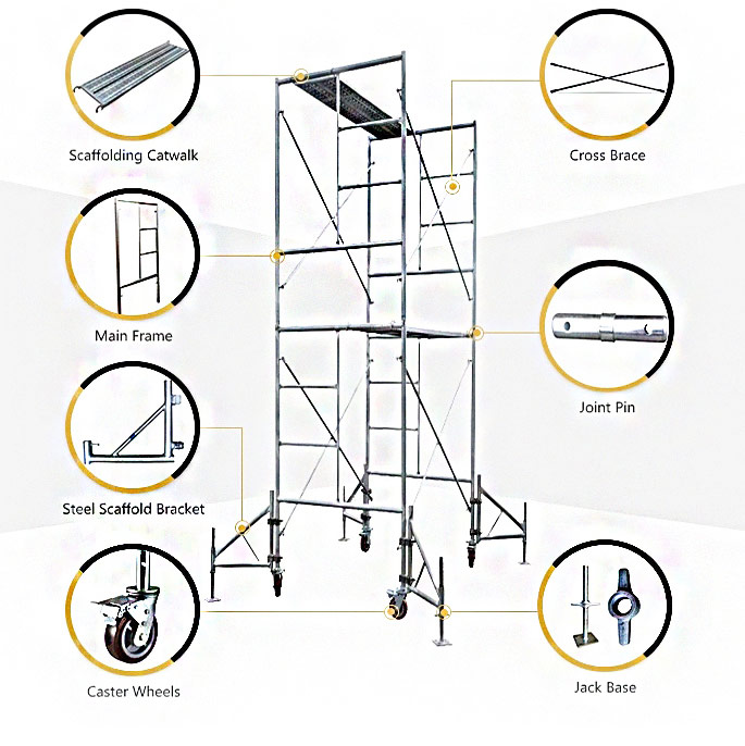 masonry scaffold for sale